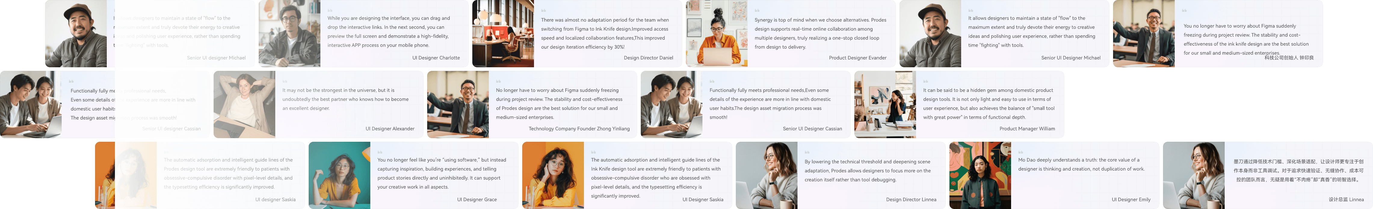 Teams using Mockitt for product design