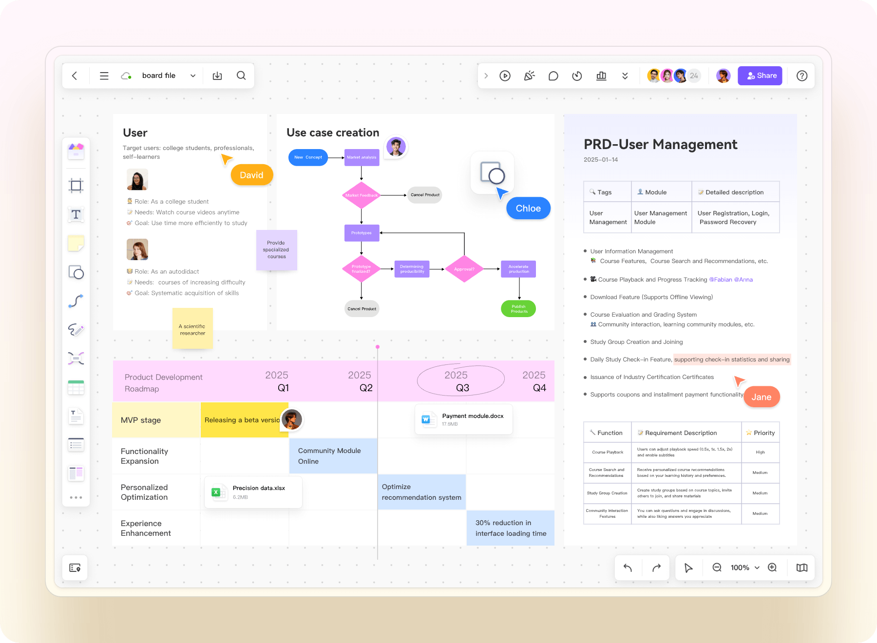 Whiteboard collaboration workspace