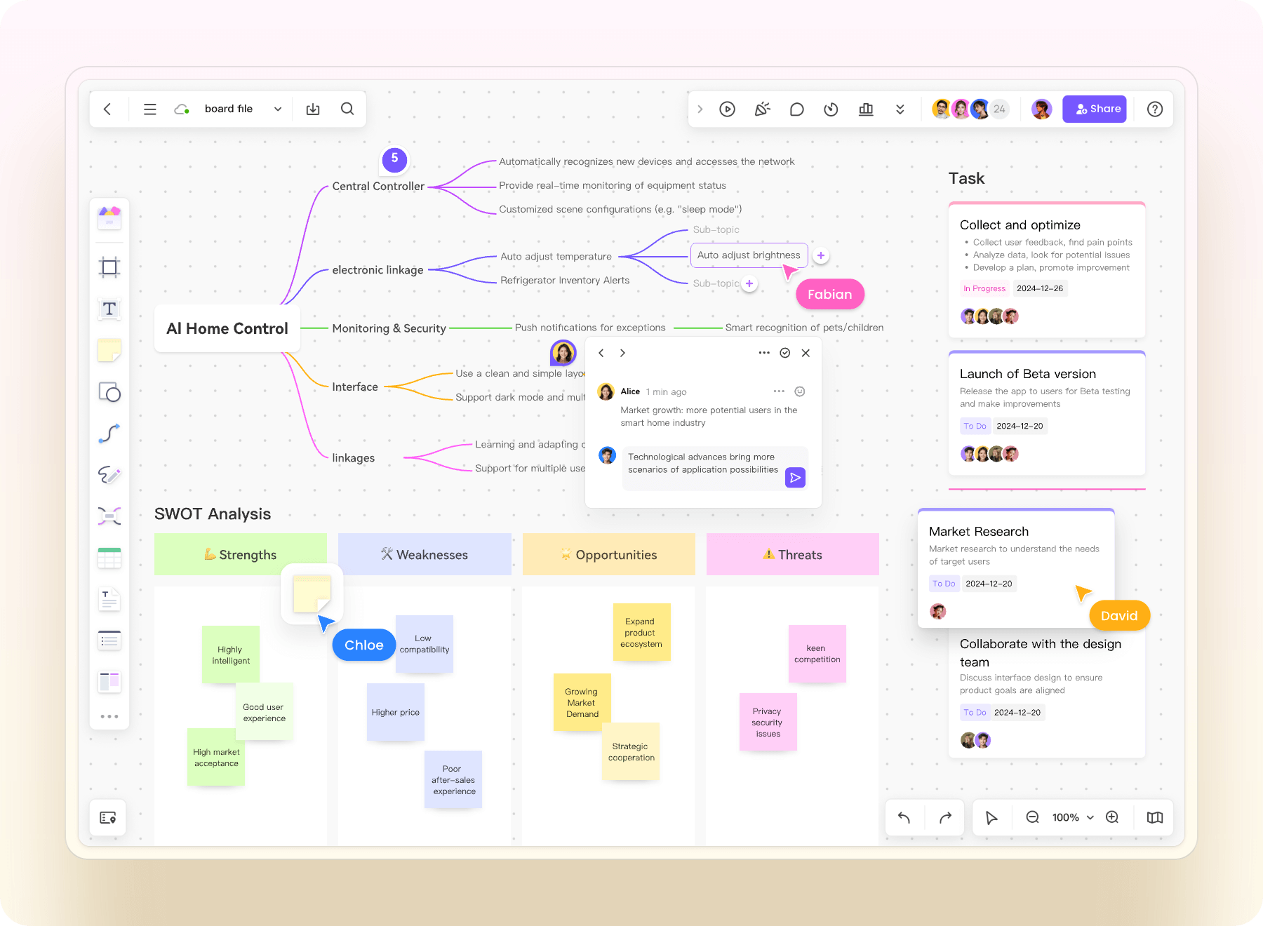 Whiteboard presentation mode