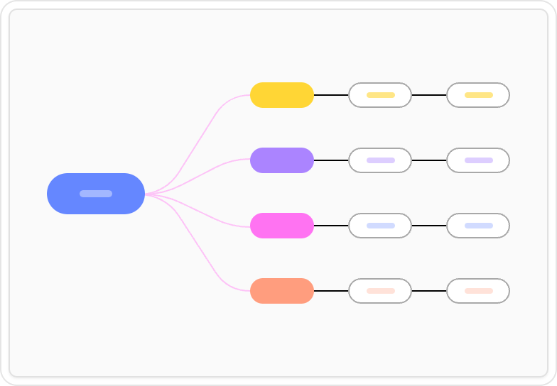 Whiteboard canvas with a product roadmap