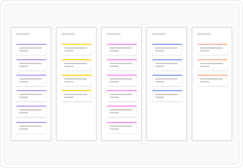 Whiteboard product roadmap detail