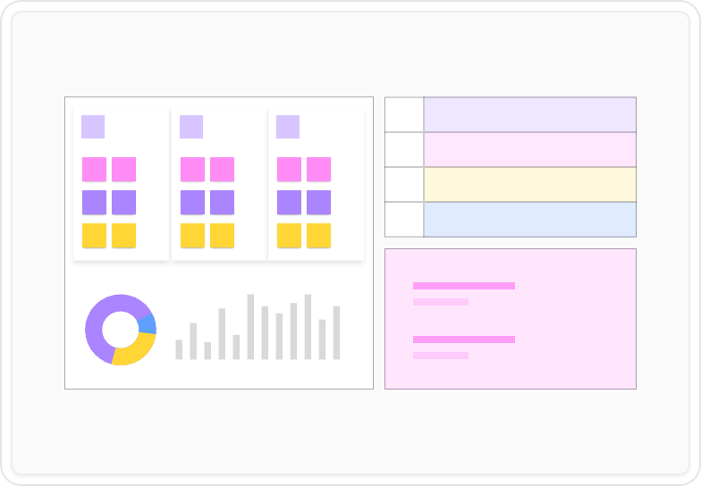 Whiteboard roadmap planning view