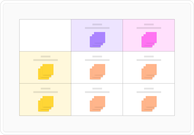 Whiteboard roadmap collaboration