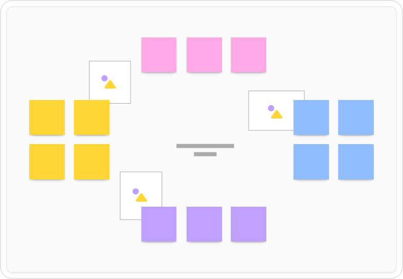Whiteboard user flow detail