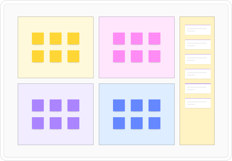 Whiteboard user flow annotations