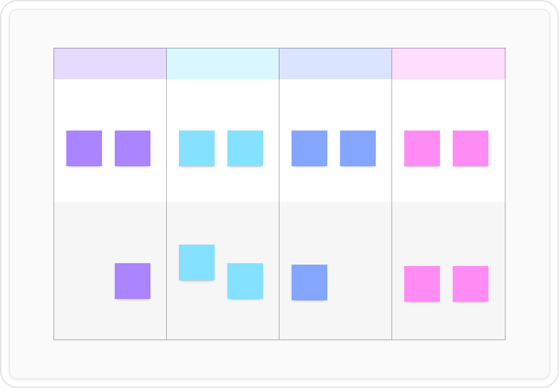 Whiteboard user flow overview