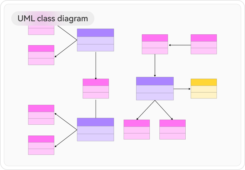 Draw.io diagram template preview 10