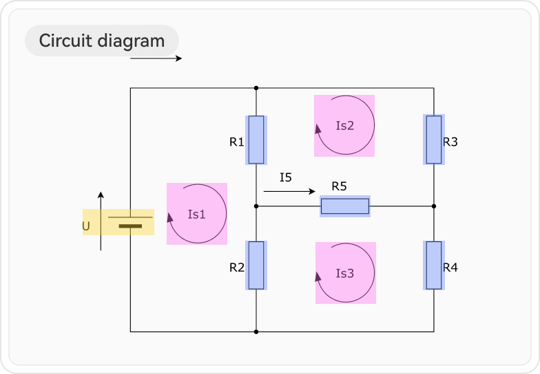 Draw.io diagram template preview 13