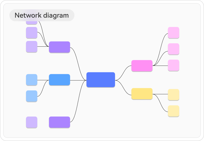 Draw.io diagram template preview 4