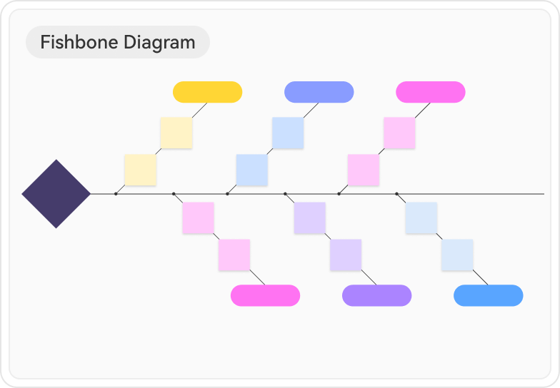 Draw.io diagram template preview 9