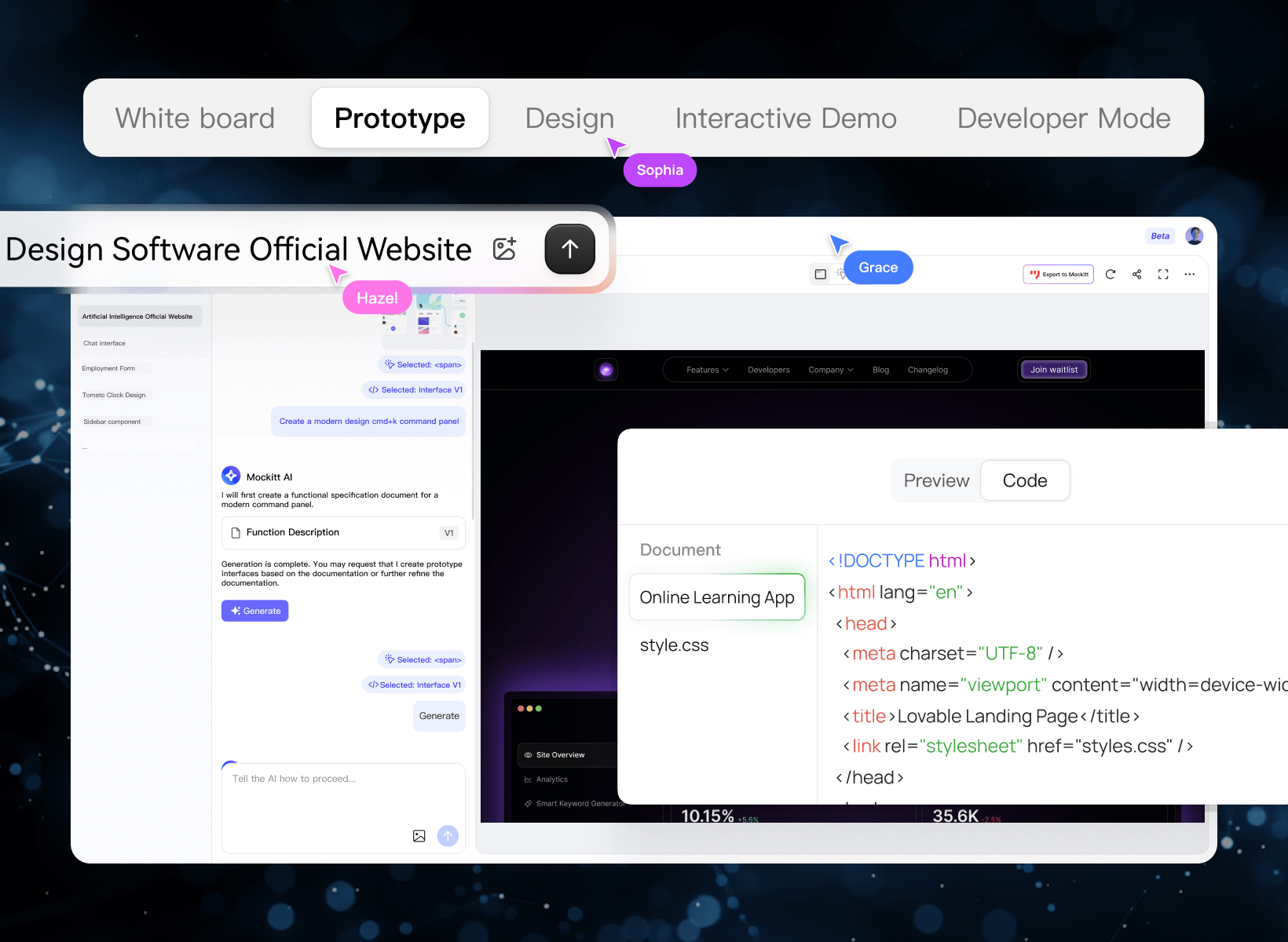 Mockitt AI enterprise workspace overview
