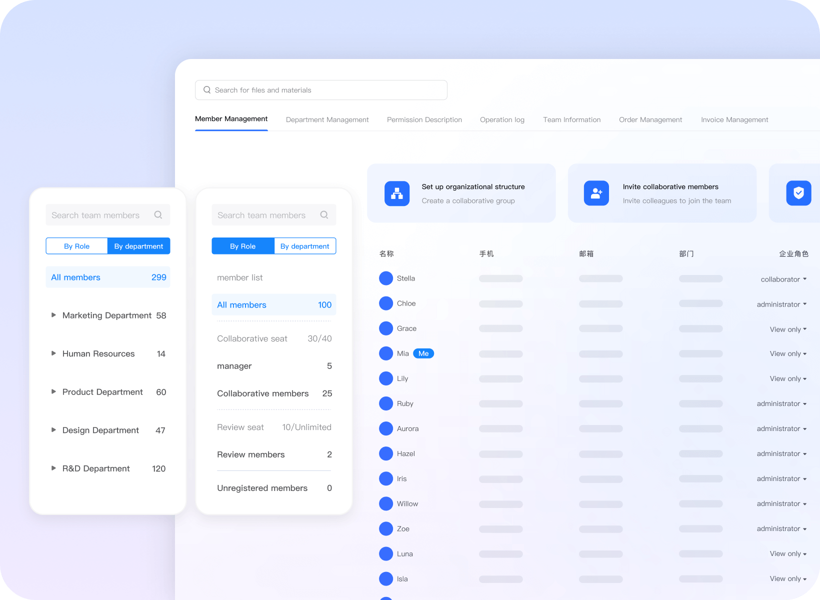 Mockitt enterprise permissions and team spaces